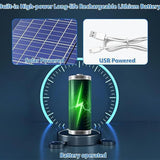 Solarbetriebener Kühlhut mit doppelten Ventilatoren und UV-Schutz