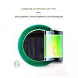 Outdoor-Sonnenhut mit integriertem Solarlüfter und verstellbarer Passform